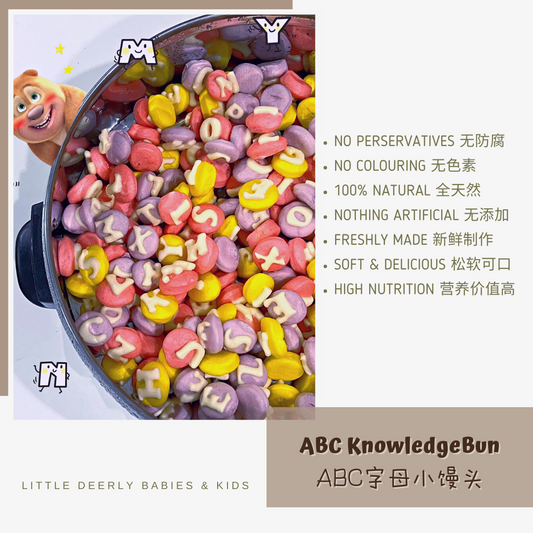 ABC字母小馒头 ABC Knowledge Bun